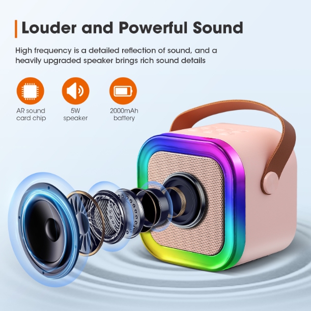 🎤 Mini Karaoke Machine for Kids – Portable Speaker with Wireless Microphones