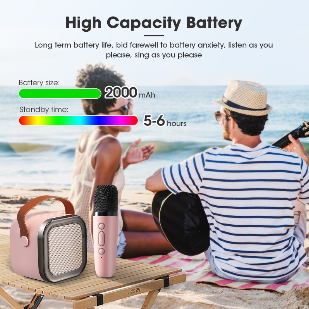 🎤 Mini Karaoke Machine for Kids – Portable Speaker with Wireless Microphones