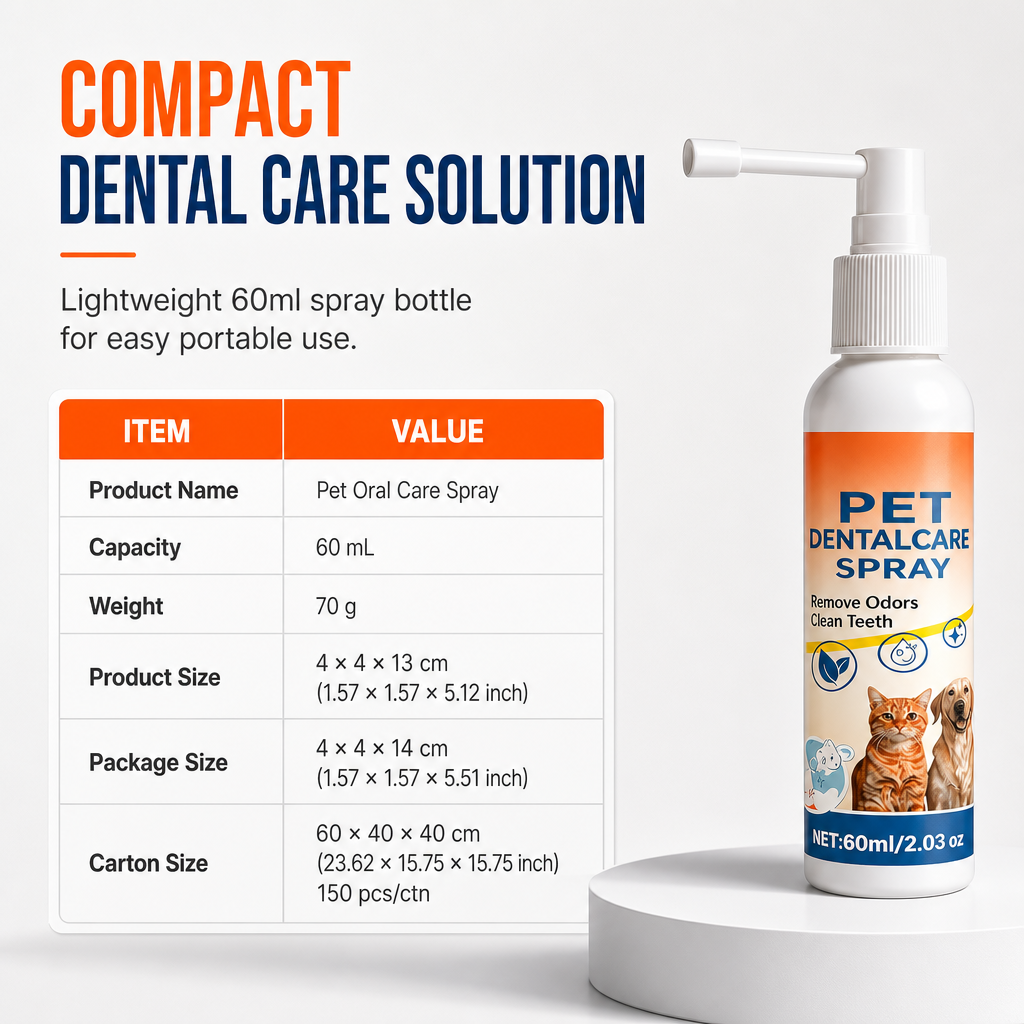 Pet Oral Care Spray & Breath Freshener